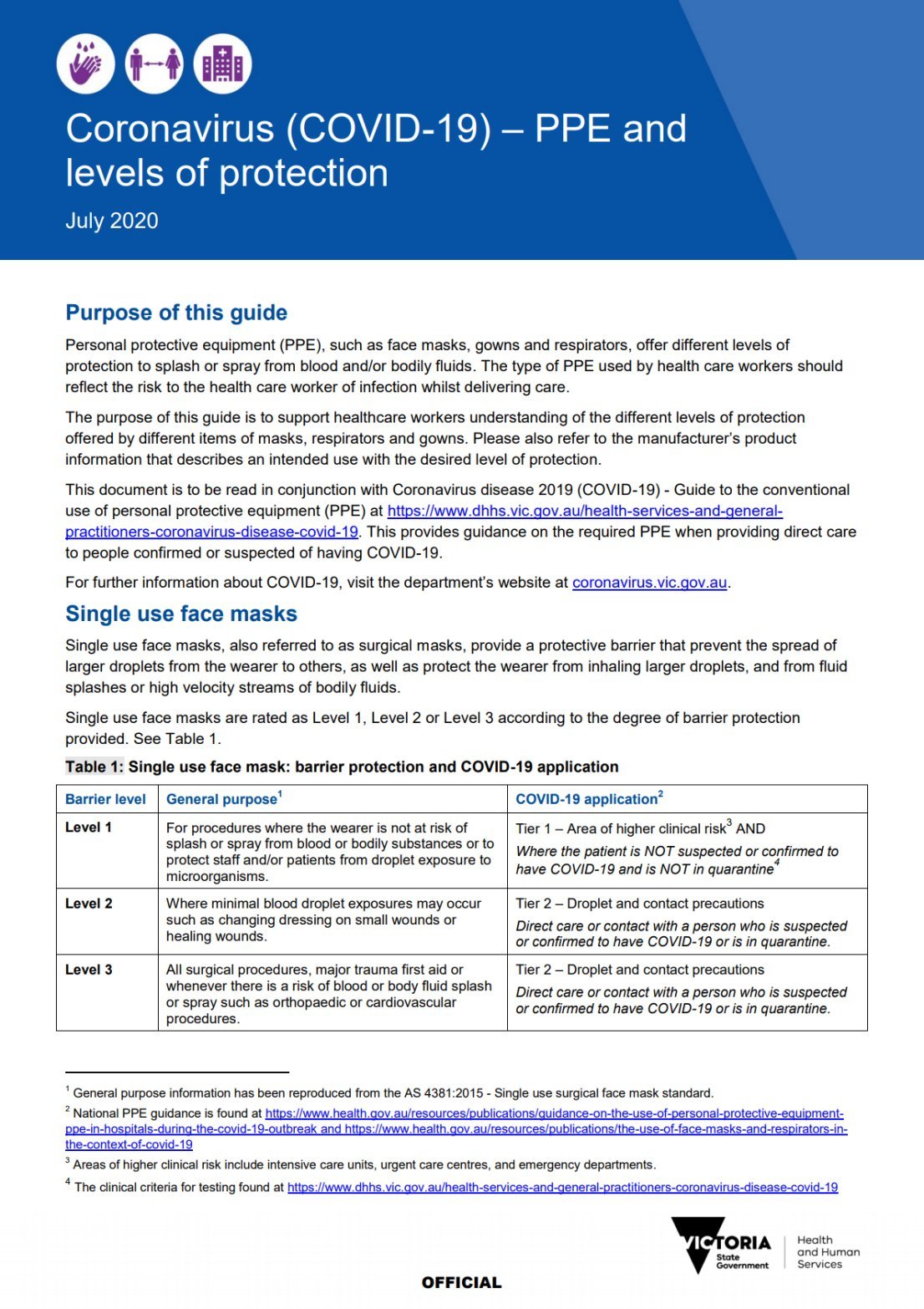 Download PPE Guidance